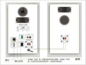 專業賦能，智聯未來 公共廣播系統與計算機網絡工程的集成解決方案