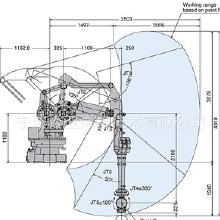 工業機器人系統集成 價格、批發、廠家與計算機網絡工程承接全解析